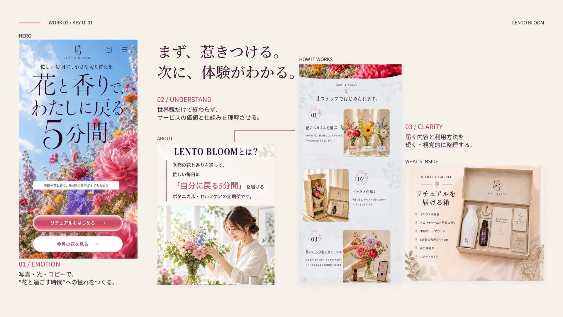 主要UI 01。HERO、サービス紹介、利用の3ステップ、同梱内容の画面と、体験を理解させる設計意図。