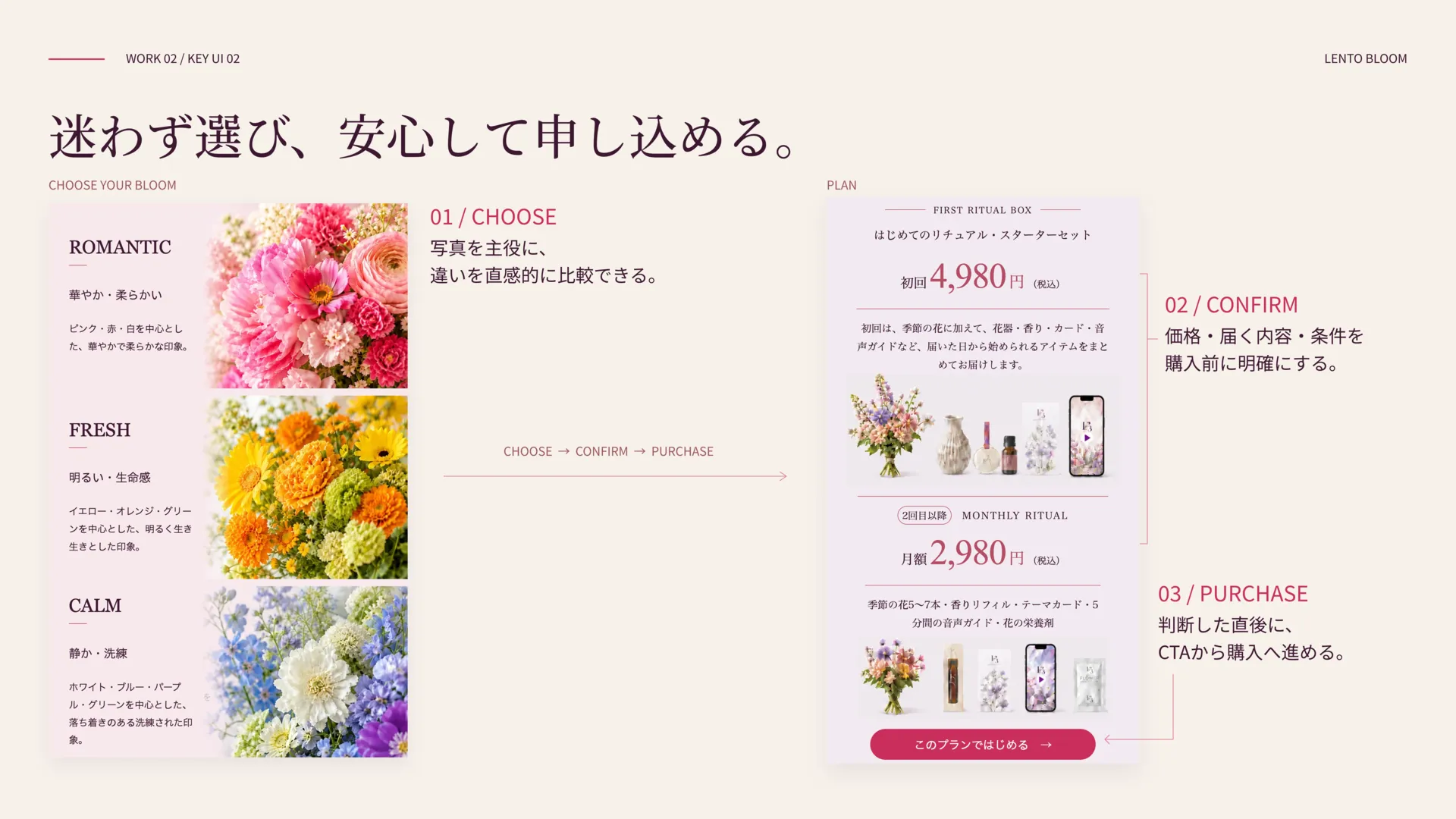主要UI 02。花の比較、料金・内容・条件の確認、購入CTAへ進む導線と設計意図。