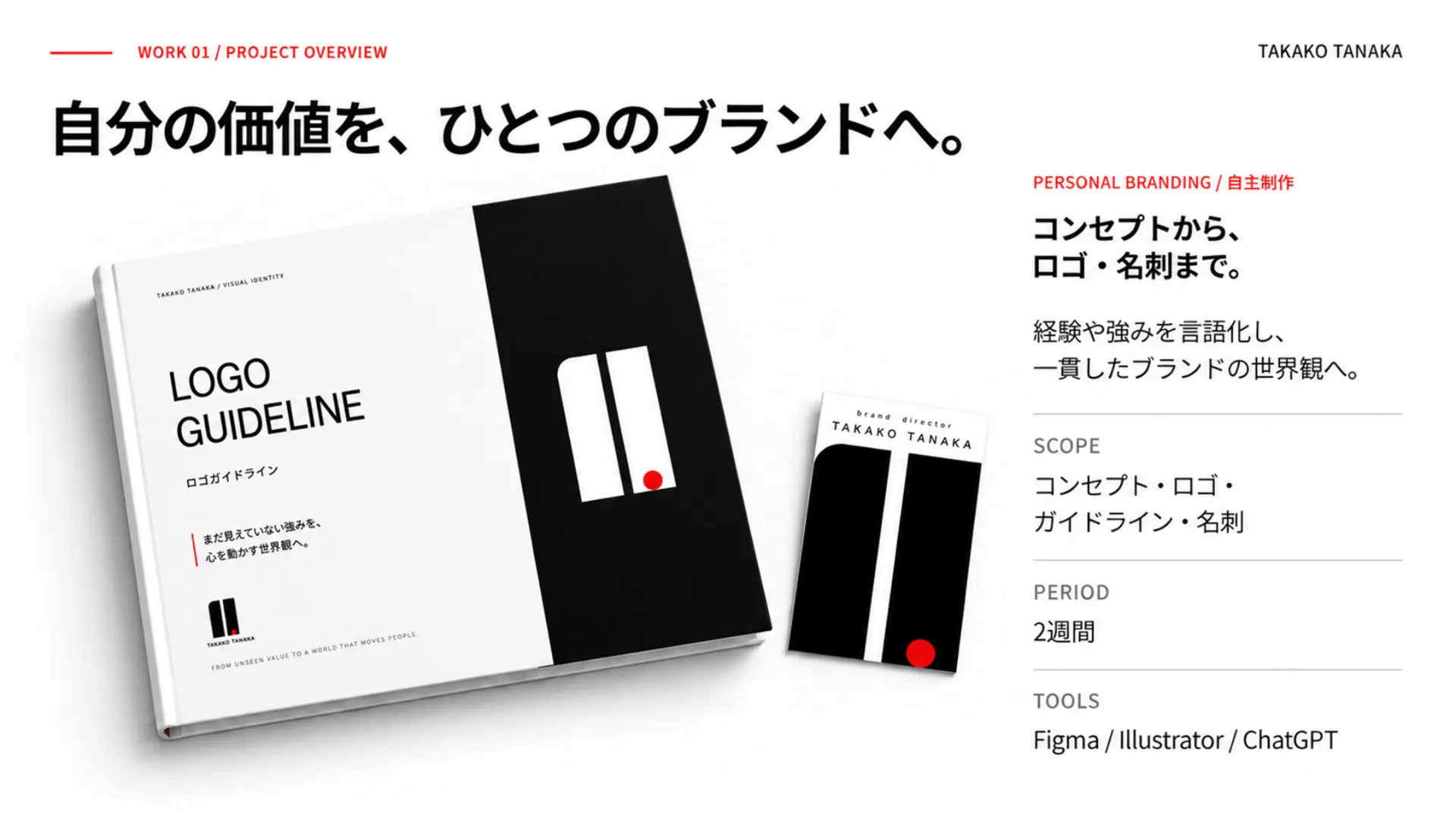制作概要。ロゴガイドラインと名刺のビジュアル、制作範囲・期間・使用ツールを紹介。