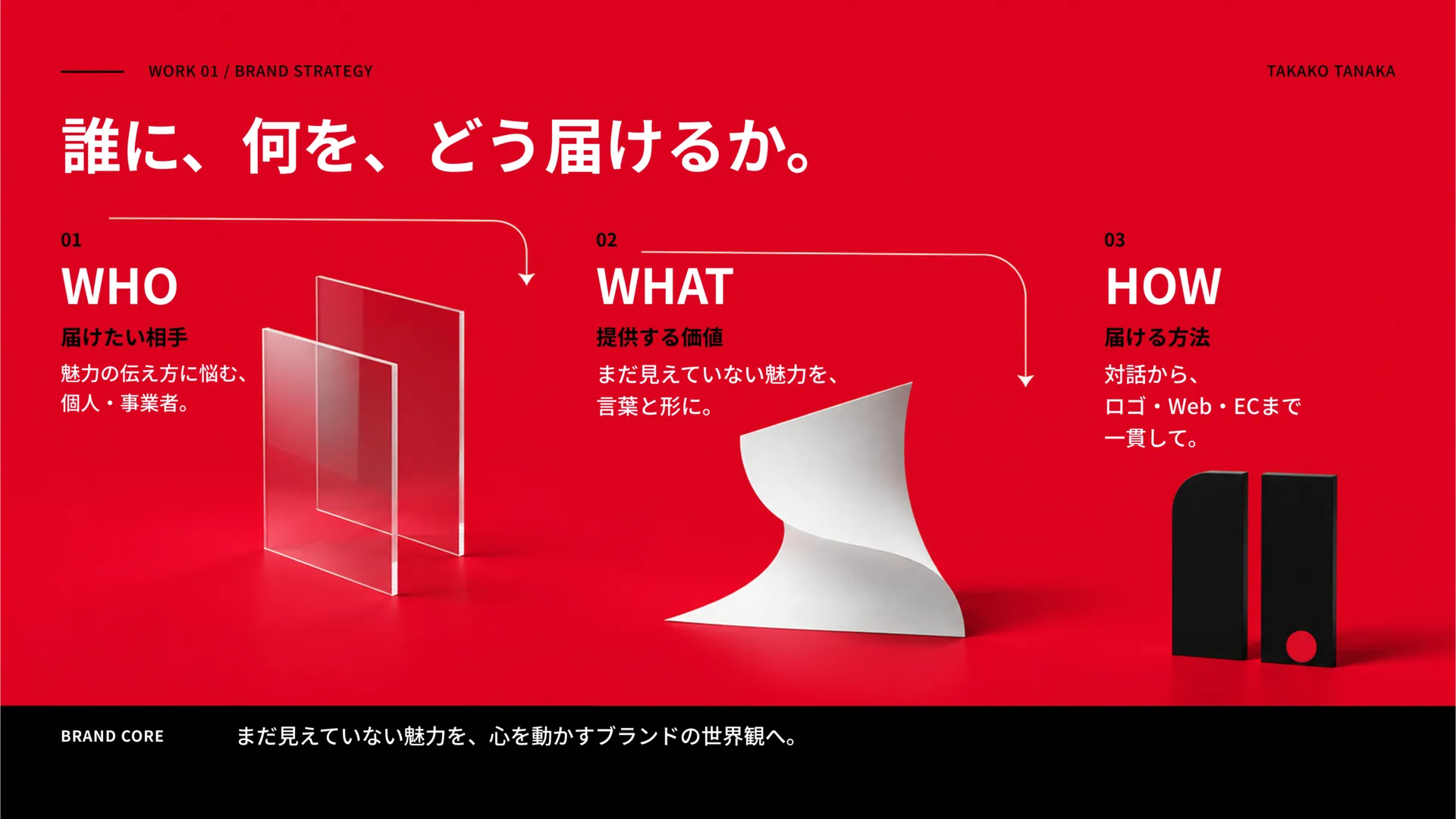 ブランド戦略。WHO・WHAT・HOWの3項目で、届けたい相手・提供する価値・届ける方法を整理。