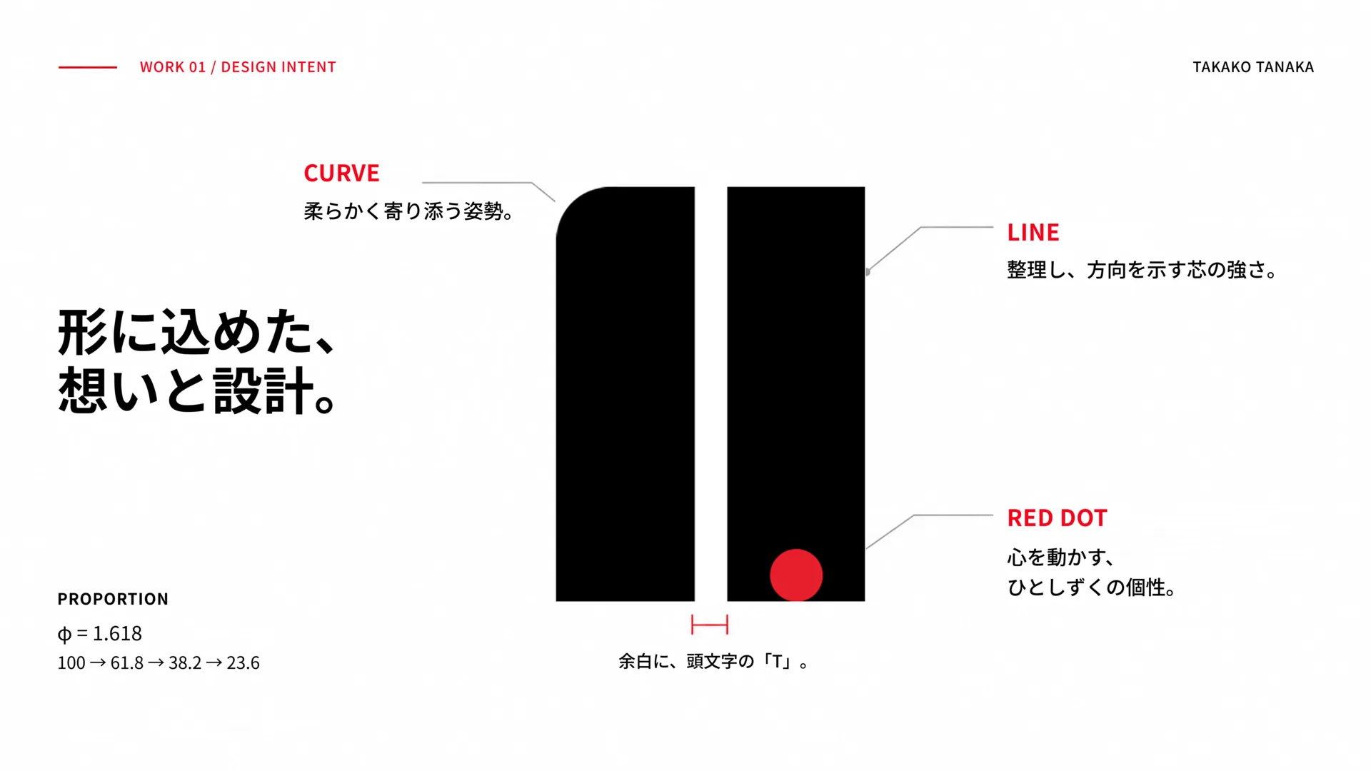 造形意図。ロゴの曲線・直線・赤い点・余白の意味と、プロポーションを説明。