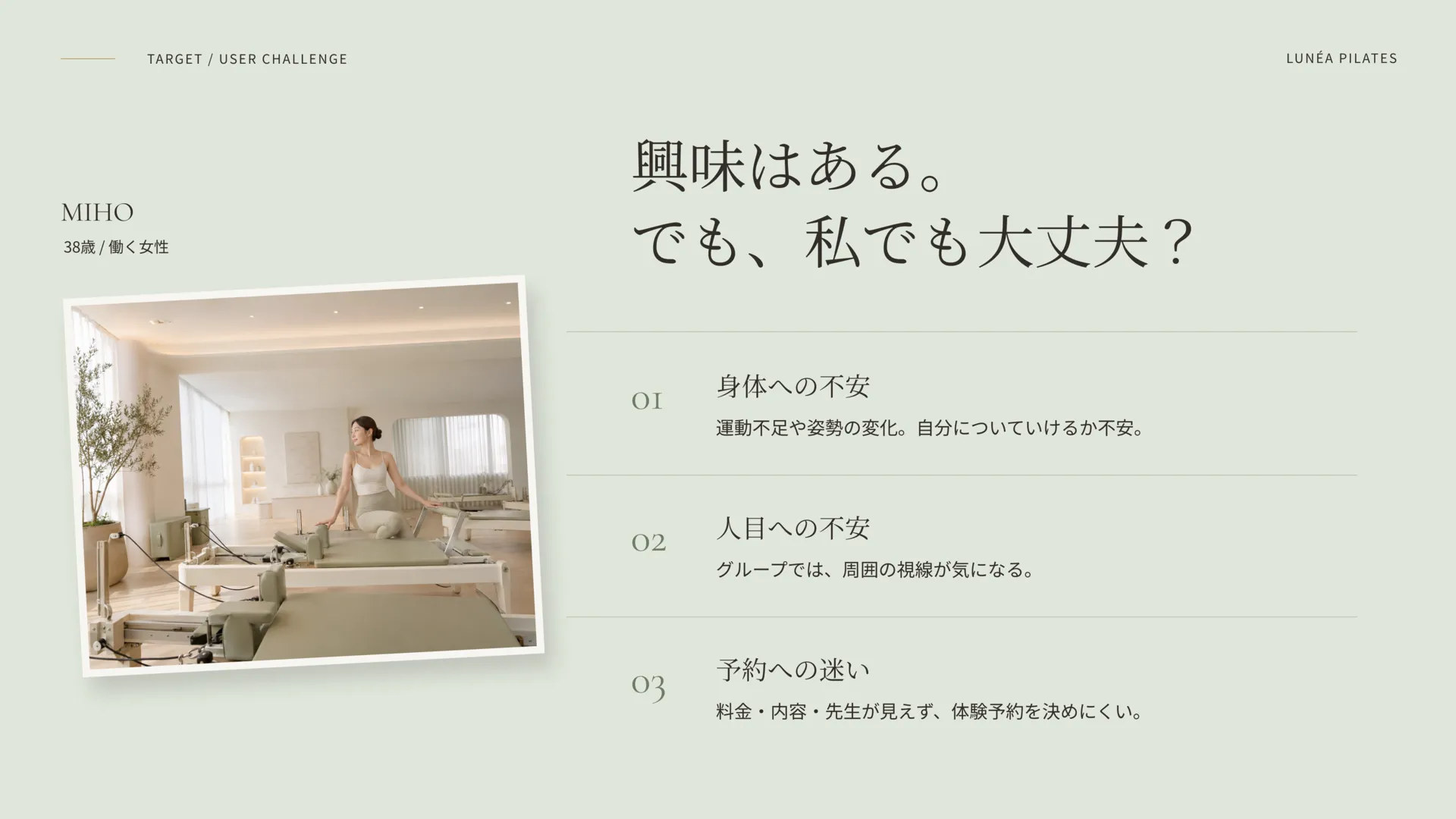 ターゲットと課題。38歳の働く女性を想定し、身体への不安、人目への不安、予約への迷いを整理。